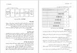 دانلود کتاب اصول مدیریت دکتر علی رضائیان (PDF📁) 281 صفحه-1