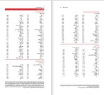 دانلود کتاب جهانی از اعداد فریده عنایتی (PDF📁) 264 صفحه-1