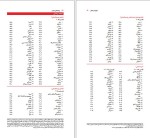 دانلود کتاب جهانی از اعداد فریده عنایتی (PDF📁) 264 صفحه-1