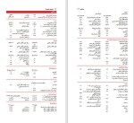 دانلود کتاب جهانی از اعداد فریده عنایتی (PDF📁) 264 صفحه-1