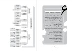 دانلود کتاب راهنمای تدریس فارسی چهارم دبستان (PDF📁) 228 صفحه-1