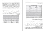 دانلود کتاب راهنمای معلم فارسی ششم دبستان (PDF📁) 208 صفحه-1