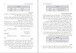 دانلود کتاب راهنمای معلم فارسی ششم دبستان (PDF📁) 208 صفحه-1