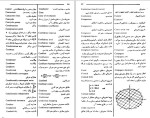 دانلود کتاب واژه نامه ریاضی جهاد دانشگاهی (PDF📁) 308 صفحه-1