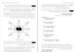 دانلود کتاب آموزش برنامه نویسی شی گرا در 21 روز (PDF📁) 470 صفحه-1