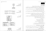 دانلود کتاب آموزش برنامه نویسی شی گرا در 21 روز (PDF📁) 470 صفحه-1