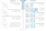 دانلود کتاب اقتصاد انسانی جامع کنکور (PDF📁) 231 صفحه-1