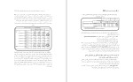 دانلود کتاب راهنمای کاربردی نرم افزار مجید چروده (PDF📁) 220 صفحه-1