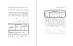 دانلود کتاب راهنمای کاربردی نرم افزار مجید چروده (PDF📁) 220 صفحه-1