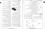 دانلود کتاب زیست شناسی دهم فانتوم زیستاز جلد دوم (PDF📁) 215 صفحه-1