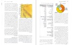 دانلود کتاب فارماکولوژی کاتزونگ جلد دوم (PDF📁) 775 صفحه-1