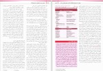 دانلود کتاب فارماکولوژی کاتزونگ جلد 1 (PDF📁) 782 صفحه-1