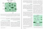 دانلود کتاب فارماکولوژی کاتزونگ جلد 1 (PDF📁) 782 صفحه-1