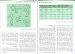 دانلود کتاب فارماکولوژی کاتزونگ جلد 1 (PDF📁) 782 صفحه-1