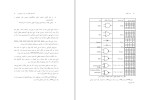 دانلود کتاب مدار منطقی (PDF📁) 374 صفحه-1