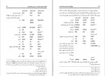 دانلود کتاب واج شناسی تاریخی زبان فارسی (PDF📁) 305 صفحه-1