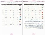 دانلود کتاب گرامر انگلیسی نوین (PDF📁) 333 صفحه-1