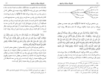 دانلود کتاب تحریک سبابه در تشهد سید زکریا حسینی (PDF📁) 27 صفحه-1