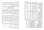 دانلود کتاب جنبش طبقه کارگر ایران (PDF📁) 434 صفحه-1