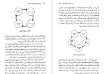 دانلود کتاب انسان خردمند یووال نوح هراری (PDF📁) 607 صفحه-1