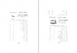 دانلود کتاب تمبر های ایران انجمن تمبرشناسی ایران (PDF📁) 195 صفحه-1