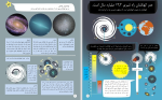 دانلود کتاب دانستنی هایی درباره فضا احسان کوثری نیا (PDF📁) 29 صفحه-1