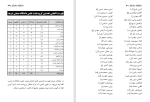 دانلود کتاب دانشگاه ماندگار حسین مجدفر (PDF📁) 65 صفحه-1