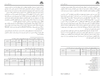 دانلود کتاب روش تحقیق رایانه ای حمید حسینی (PDF📁) 171 صفحه-1