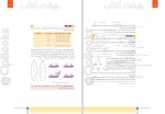 دانلود کتاب ریاضیات گسسته دوازدهم نوید یکتا (PDF📁) 94 صفحه-1