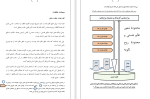 دانلود کتاب ساختار عالم طهمورث کارگر (PDF📁) 242 صفحه-1