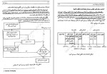 دانلود کتاب سیستم های خبره دکتر شعبان الهی (PDF📁) 231 صفحه-1