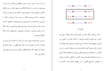 دانلود کتاب شناخت ذهن و کنترل آن رامین کرمی (PDF📁) 226 صفحه-1