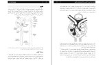 دانلود کتاب فیزیولوژی کلیه وندر سروش طاهرخانی (PDF📁) 264 صفحه-1