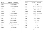 دانلود کتاب مکالمه هندی و فارسی دولت هند (PDF📁) 202 صفحه-1