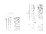 دانلود کتاب هدف زندگی مرتضی مطهری (PDF📁) 105 صفحه-1