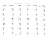 دانلود کتاب واژه نامه ای از گویش شوشتری محمد باقر شوشتری (PDF📁) 852 صفحه-1