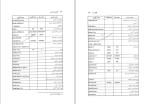 دانلود کتاب گویش رامسری گیتی شکری (PDF📁) 466 صفحه-1