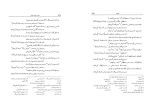 دانلود کتاب دیوان شاپور تهرانی (PDF📁) 722 صفحه-1