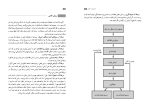 دانلود کتاب راهنمای معلم آزمایشگاه علوم تجربی دهم (PDF📁) 223 صفحه-1