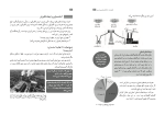 دانلود کتاب راهنمای معلم انسان و محیط زيست (PDF📁) 176 صفحه-1