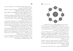 دانلود کتاب راهنمای معلم انسان و محیط زيست (PDF📁) 176 صفحه-1