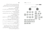 دانلود کتاب راهنمای معلم تاریخ دوازدهم (PDF📁) 232 صفحه-1