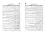 دانلود کتاب راهنمای معلم تاریخ یازدهم (PDF📁) 171 صفحه-1