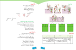 دانلود کتاب راهنمای معلم تربیت بدنی متوسطه اول (PDF📁) 248 صفحه-1