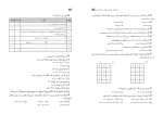 دانلود کتاب راهنمای معلم ریاضی و آمار یازدهم (PDF📁) 87 صفحه-1