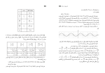 دانلود کتاب راهنمای معلم ریاضی یازدهم علوم تجربی (PDF📁) 271 صفحه-1