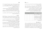 دانلود کتاب راهنمای معلم فارسی دهم (PDF📁) 232 صفحه-1