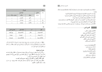 دانلود کتاب راهنمای معلم فارسی دهم (PDF📁) 232 صفحه-1