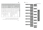 دانلود کتاب راهنمای معلم فارسی یازدهم (PDF📁) 80 صفحه-1