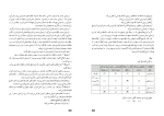 دانلود کتاب راهنمای معلم مطالعات اجتماعی نهم (PDF📁) 240 صفحه-1